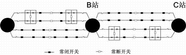 Chain extension power supply system