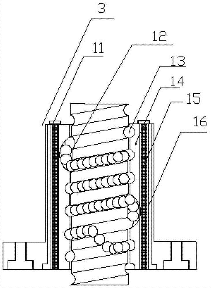 Ball screw of engraving-milling machine