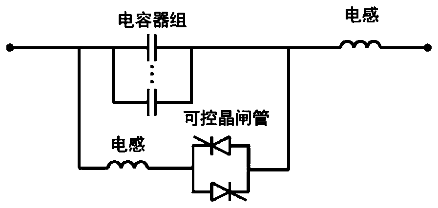 Thyristor control series compensation control method for low-voltage power distribution network