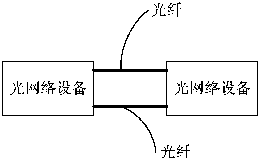 Optical network device and optical module