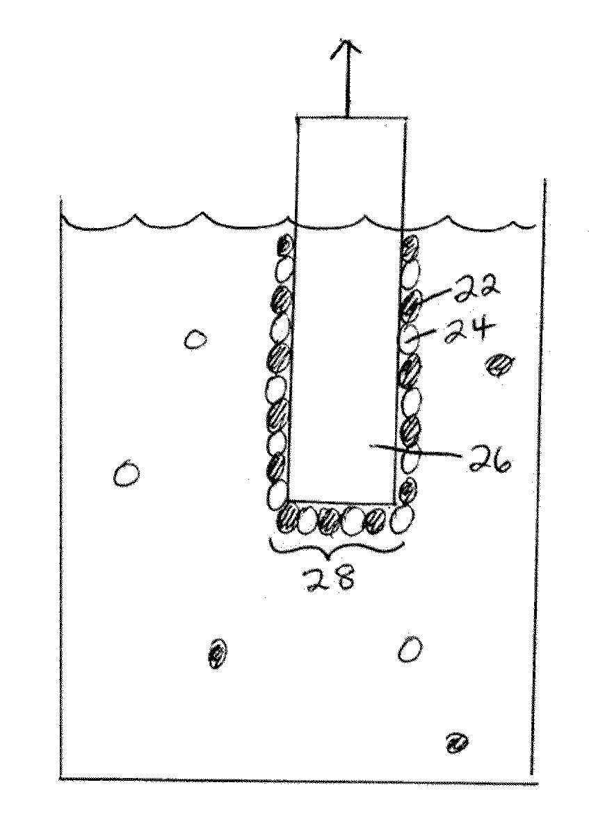 Catalytic materials, electrodes, and systems for water electrolysis and other electrochemical techniques