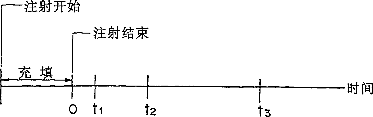 Moulding foamed products, its forming method and loudspeaker diaphragm constituted therewith