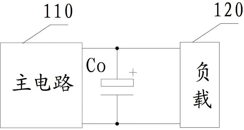 Impulse current inhibiting circuit and supply circuit