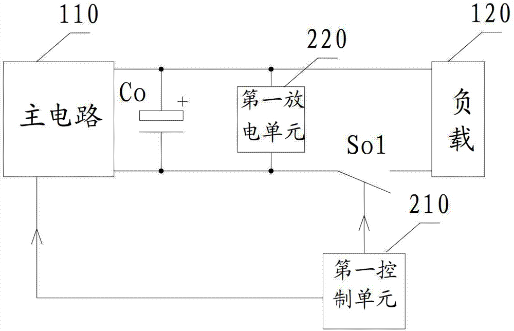 Impulse current inhibiting circuit and supply circuit