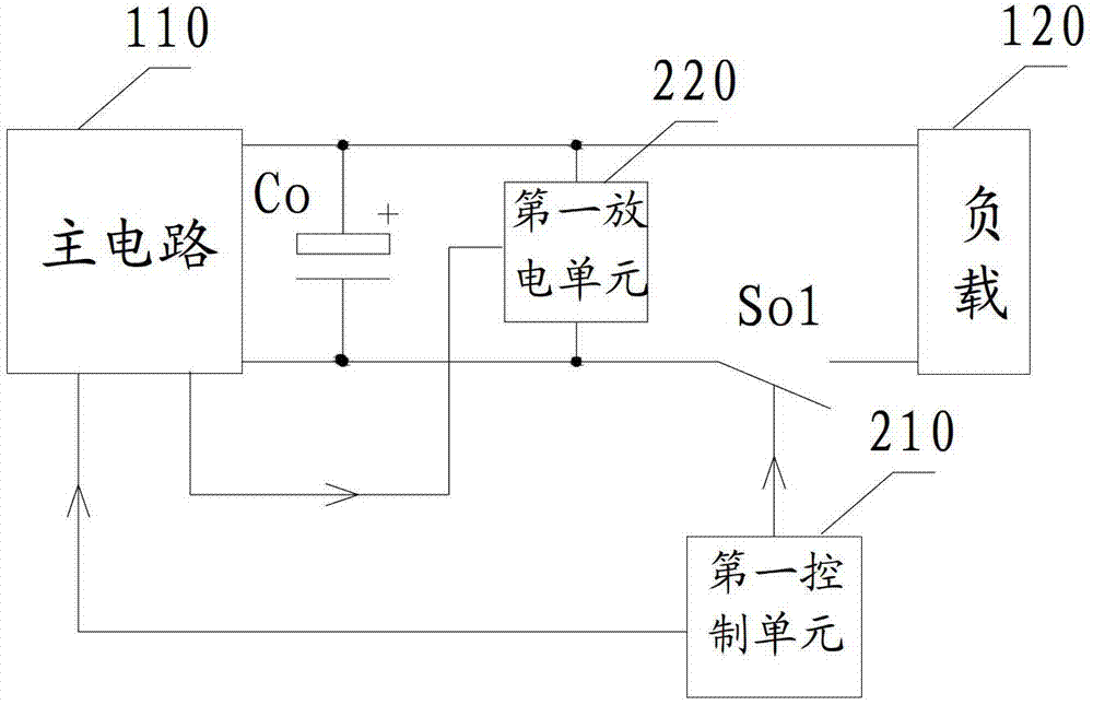 Impulse current inhibiting circuit and supply circuit