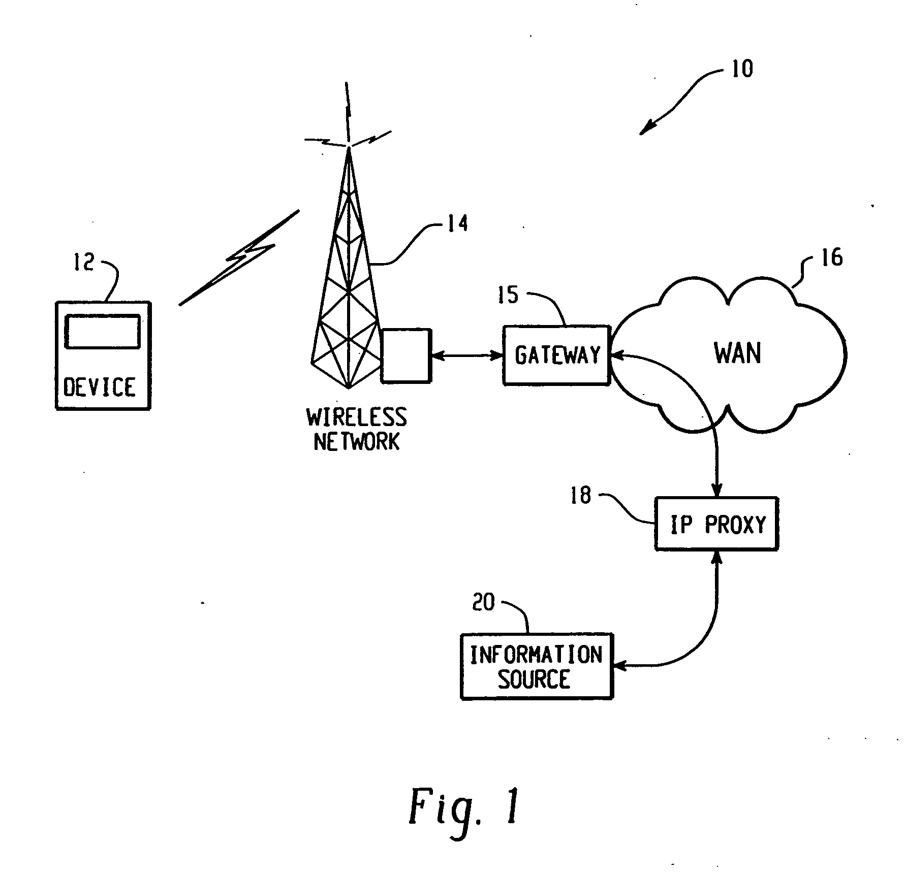 System and method for providing remote data access for a mobile communication device