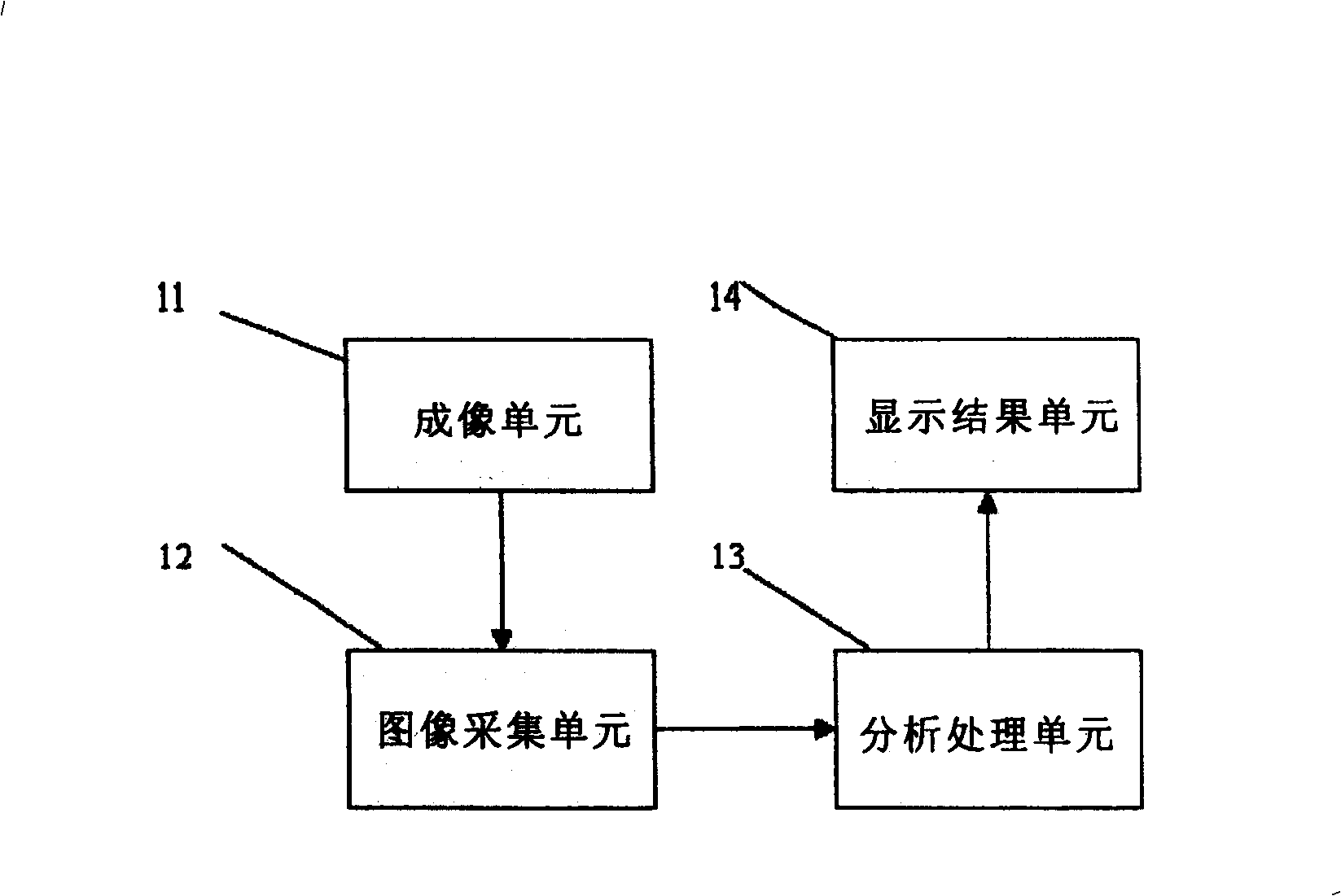 Image monitoring device and method for damage on skin and subcutaneous tissue