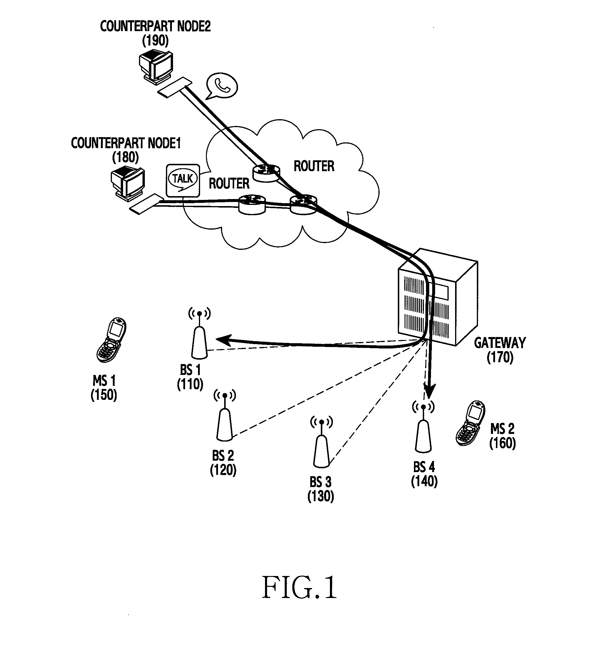 Method and apparatus for providng push service in communication system