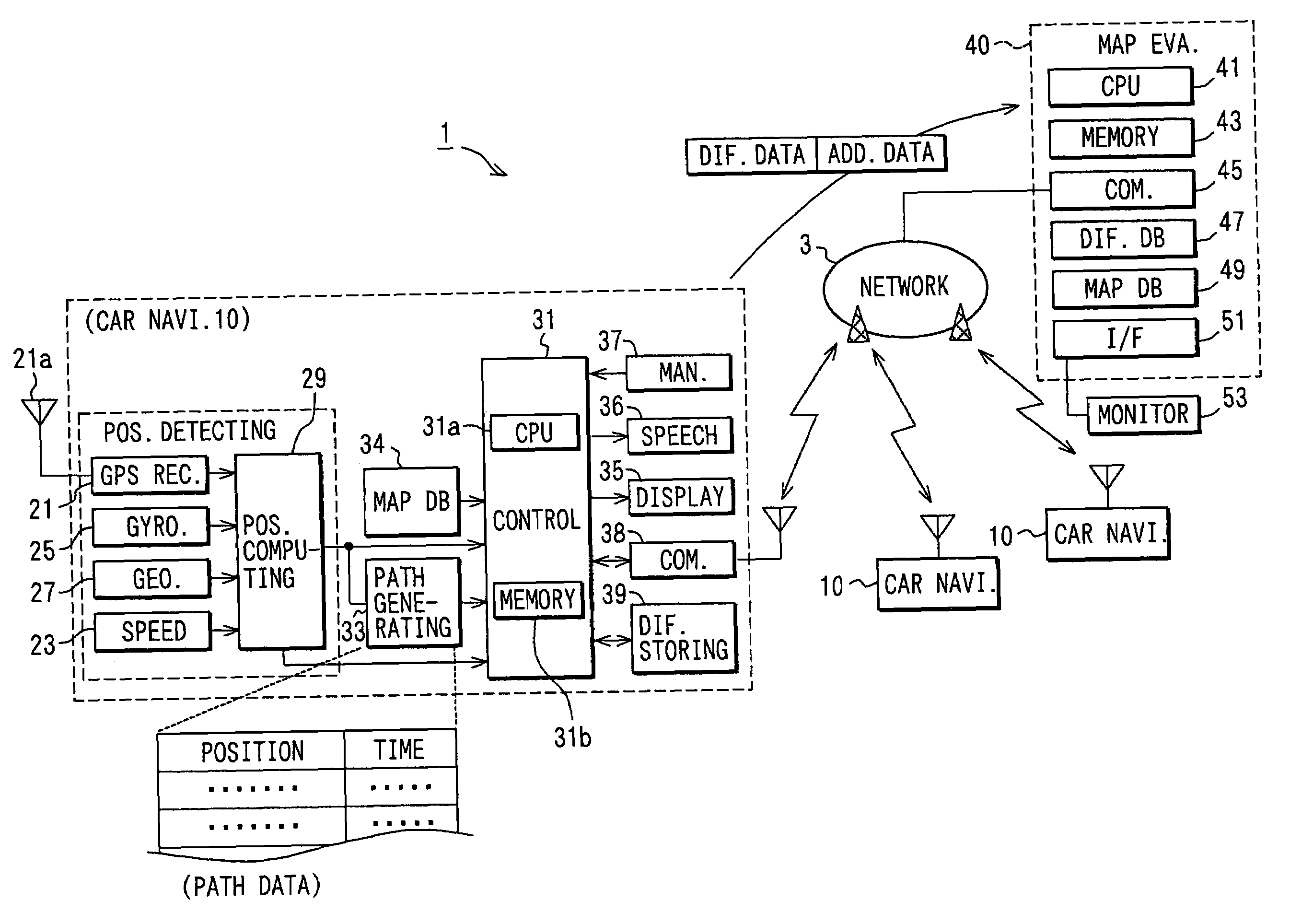 Map evaluation system, collation device, and map evaluation device