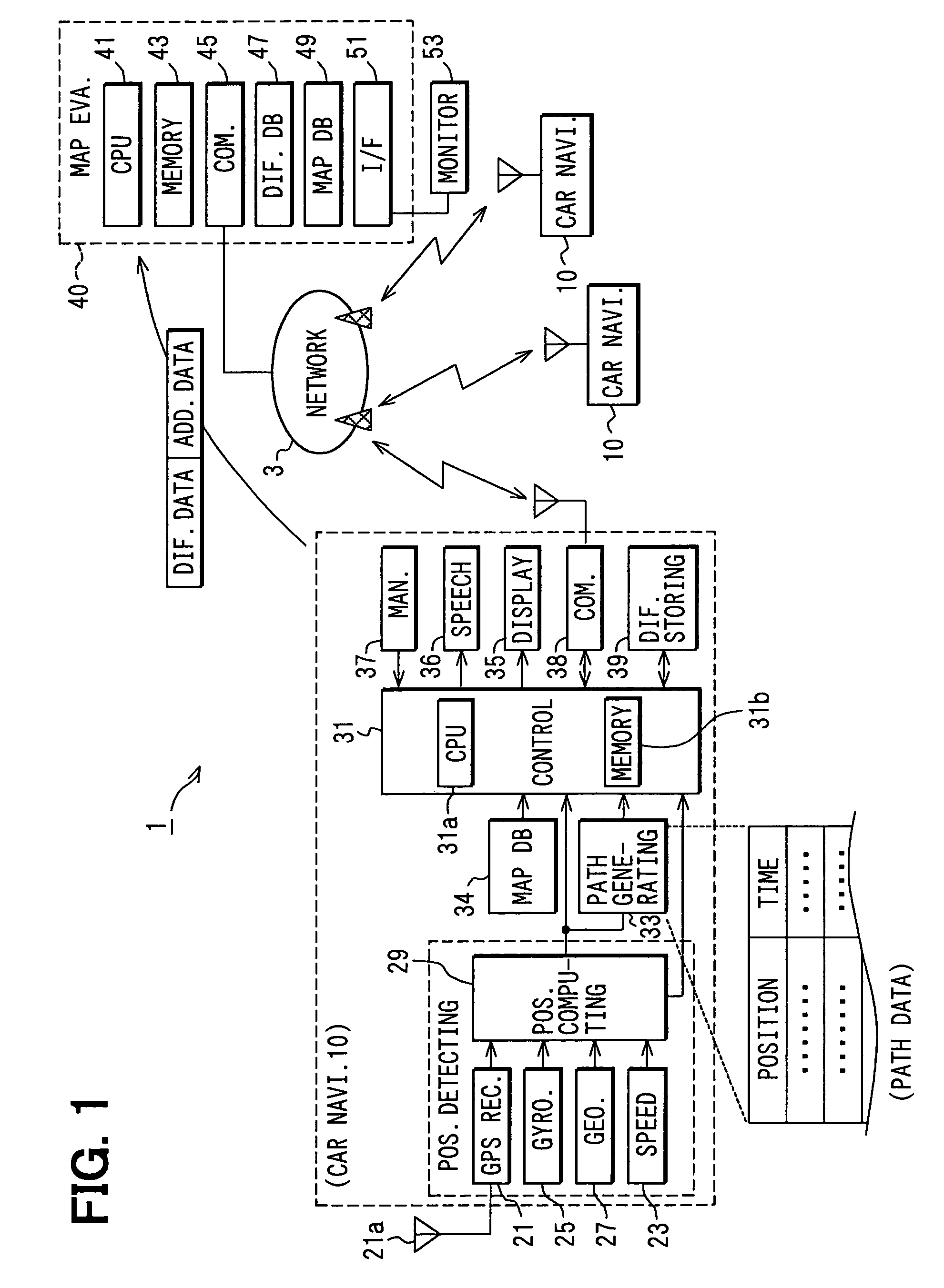 Map evaluation system, collation device, and map evaluation device