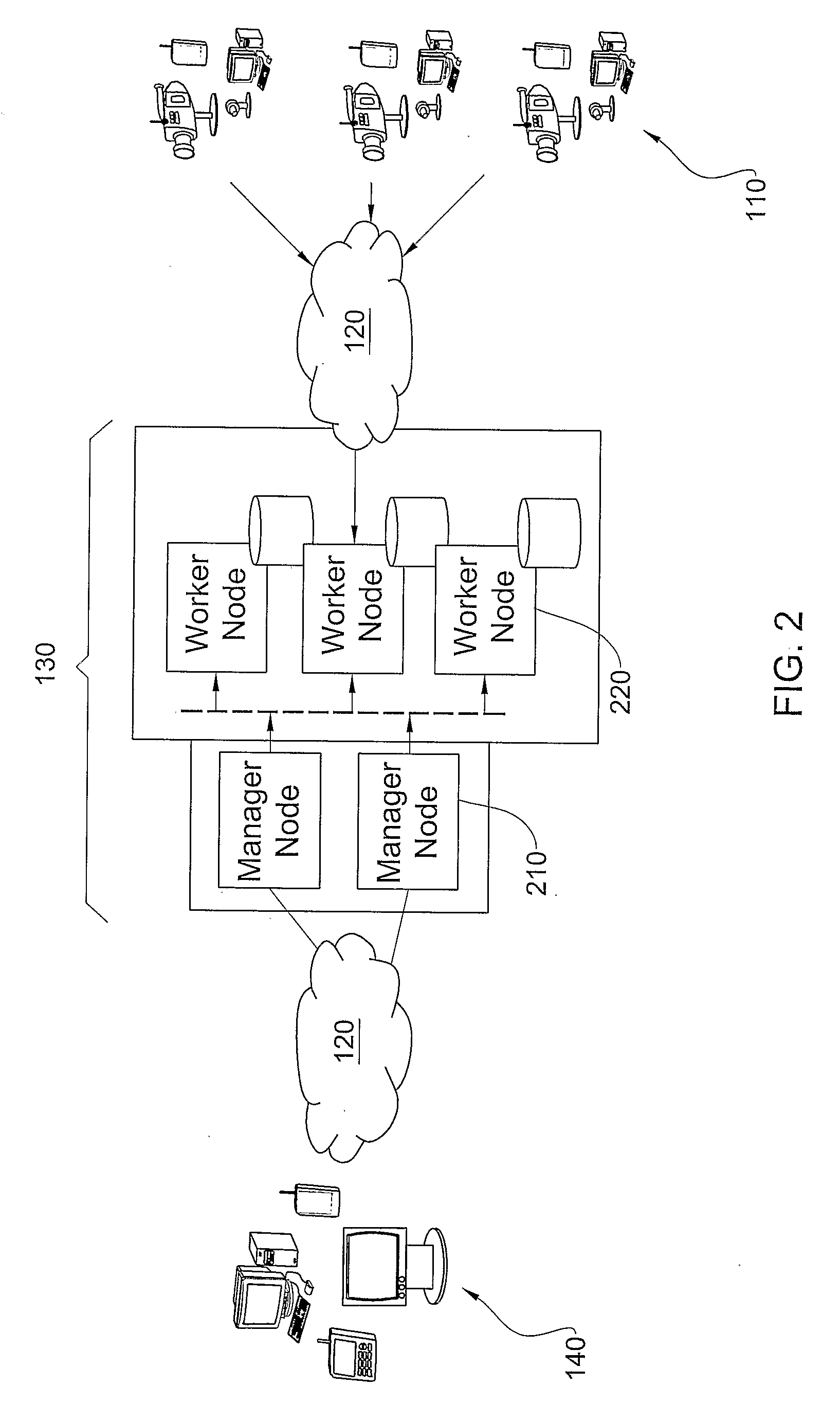 Method for a clustered centralized streaming system