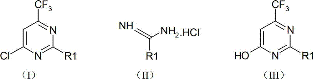 Preparation method of 4-chloro-6-trifluoromethylpyrimidine type compound