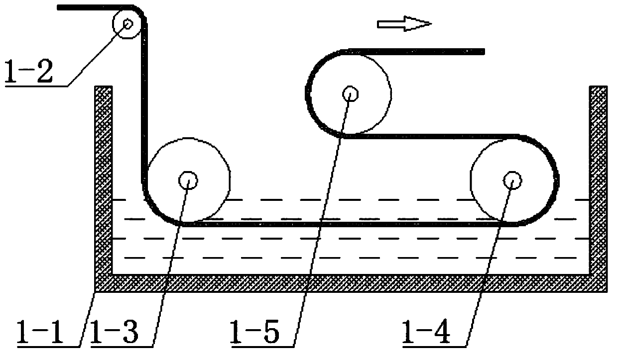 A kind of processing method of high performance carbon black membrane filter material