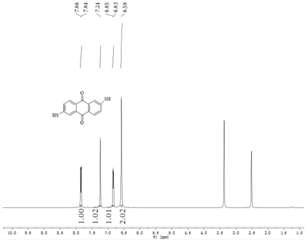 Method for dyeing polypropylene fibers with sulfydryl-containing anthraquinone type disperse dye