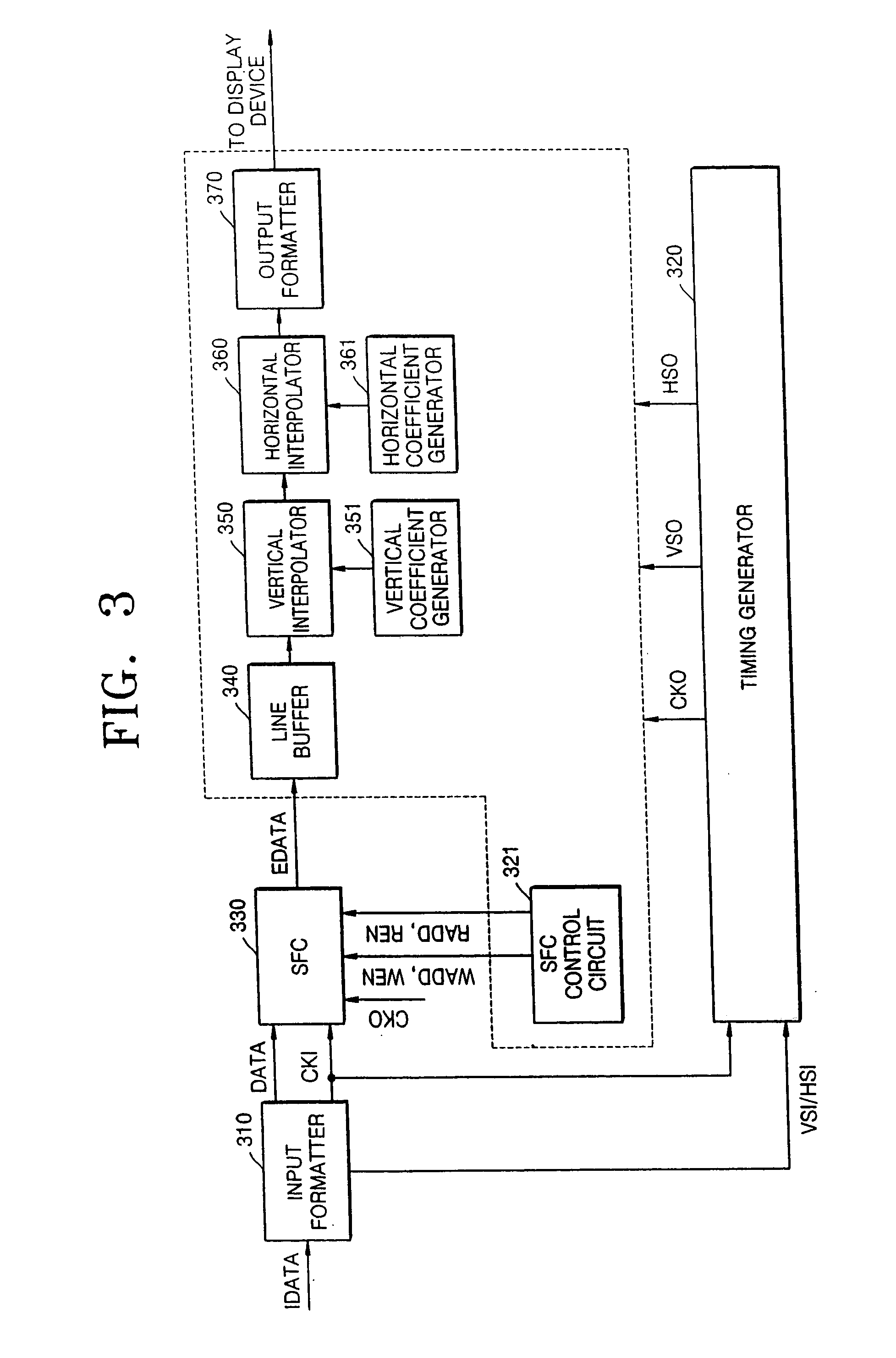 Method and apparatus for scaling image in horizontal and vertical directions