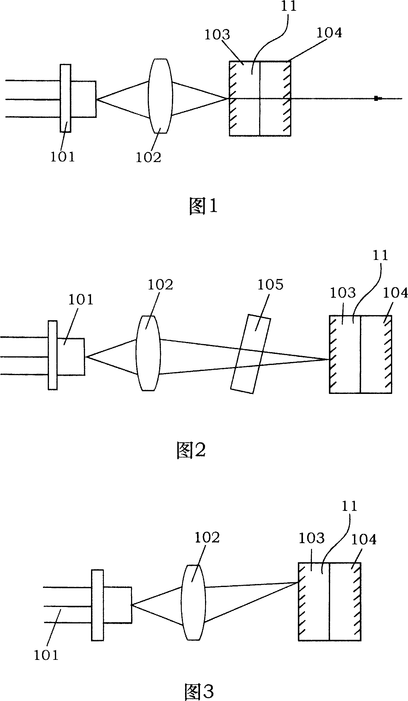 A semiconductor pump micro-slice laser