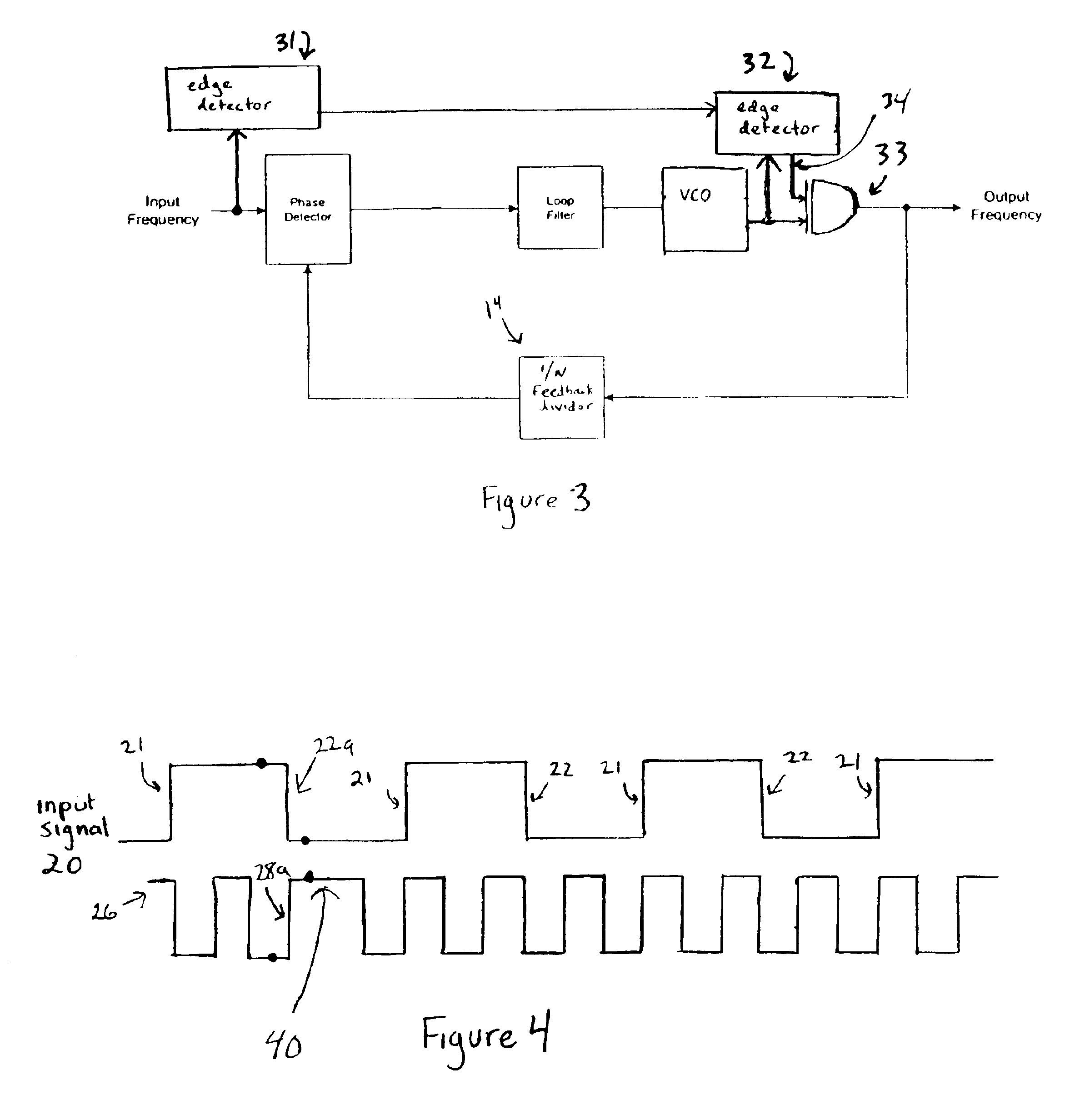 Edge synchronized phase-locked loop circuit