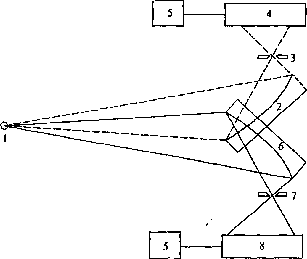 Co-target X-ray space-time resolution spectrographic method and its spectrograph