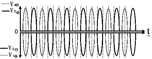 Hypersonic velocity inner surface plasma direct-current pulse wind tunnel airflow propulsion system