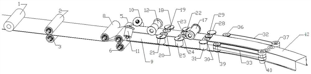 A kind of preparation equipment and method of prefabricated body with bent section