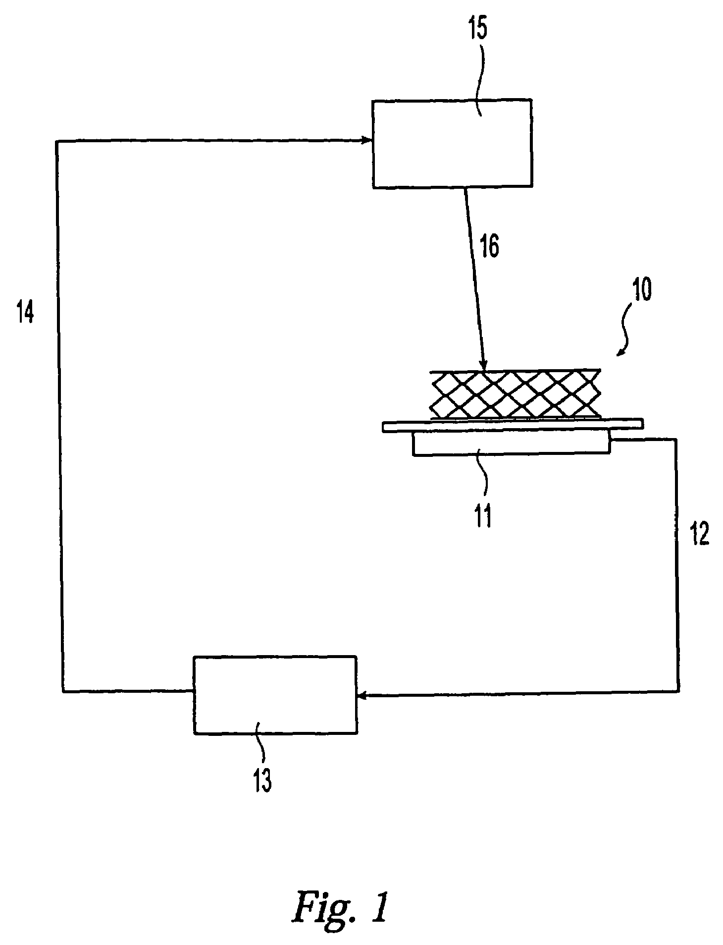 Method for making and measuring a coating on the surface of a medical device using an ultraviolet laser