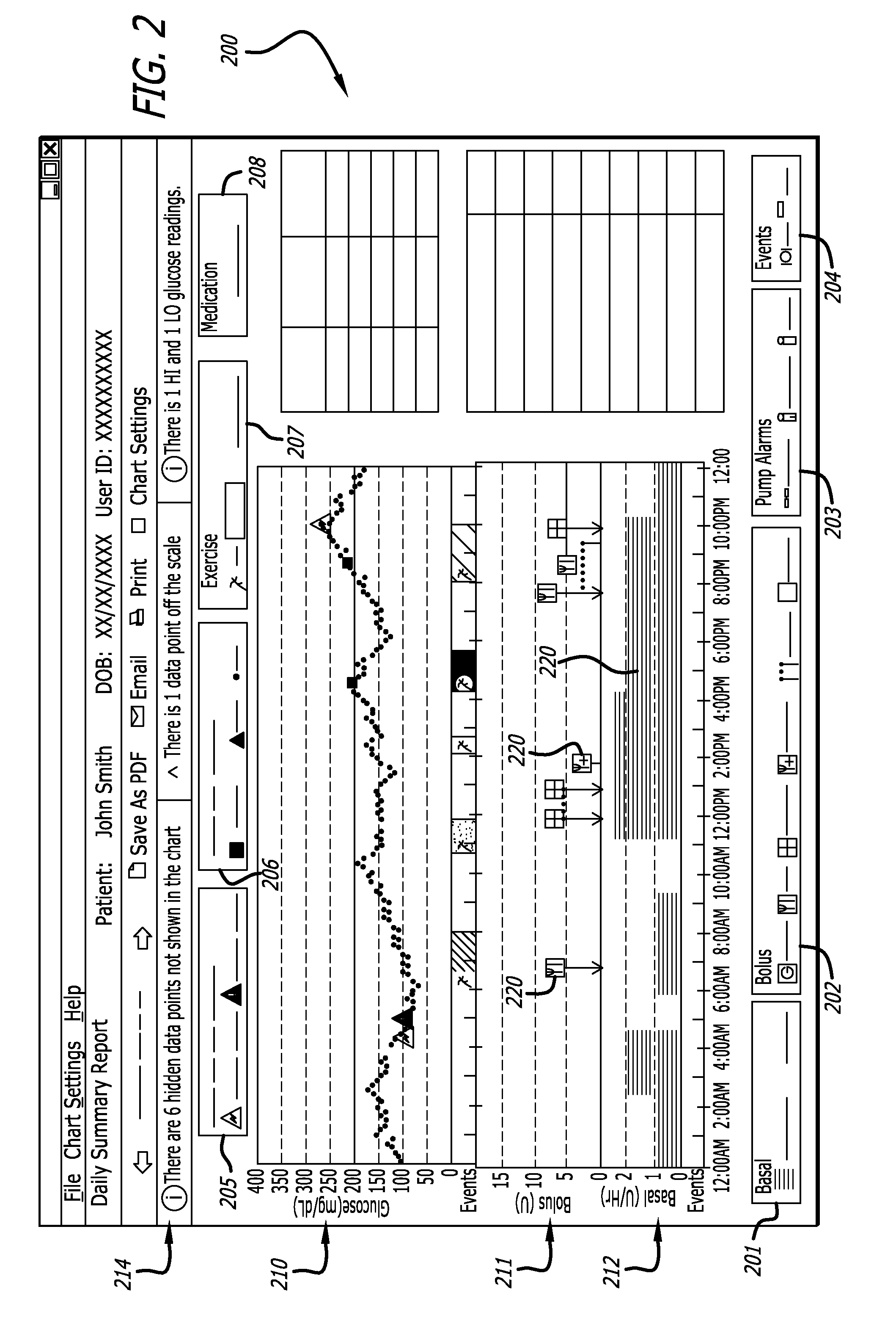 Integrated report generation of medical data with varying levels of information