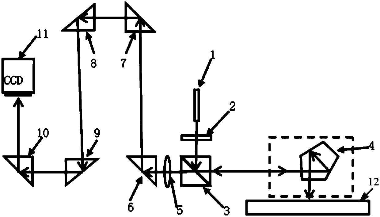 A two-dimensional long-range surface shape detection device and detection method