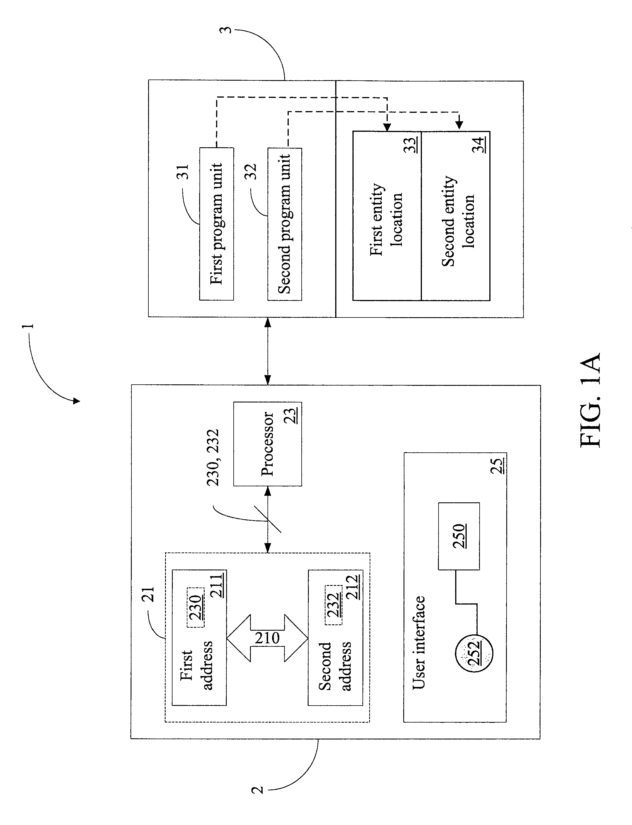 Human machine interface device and interface integration method thereof
