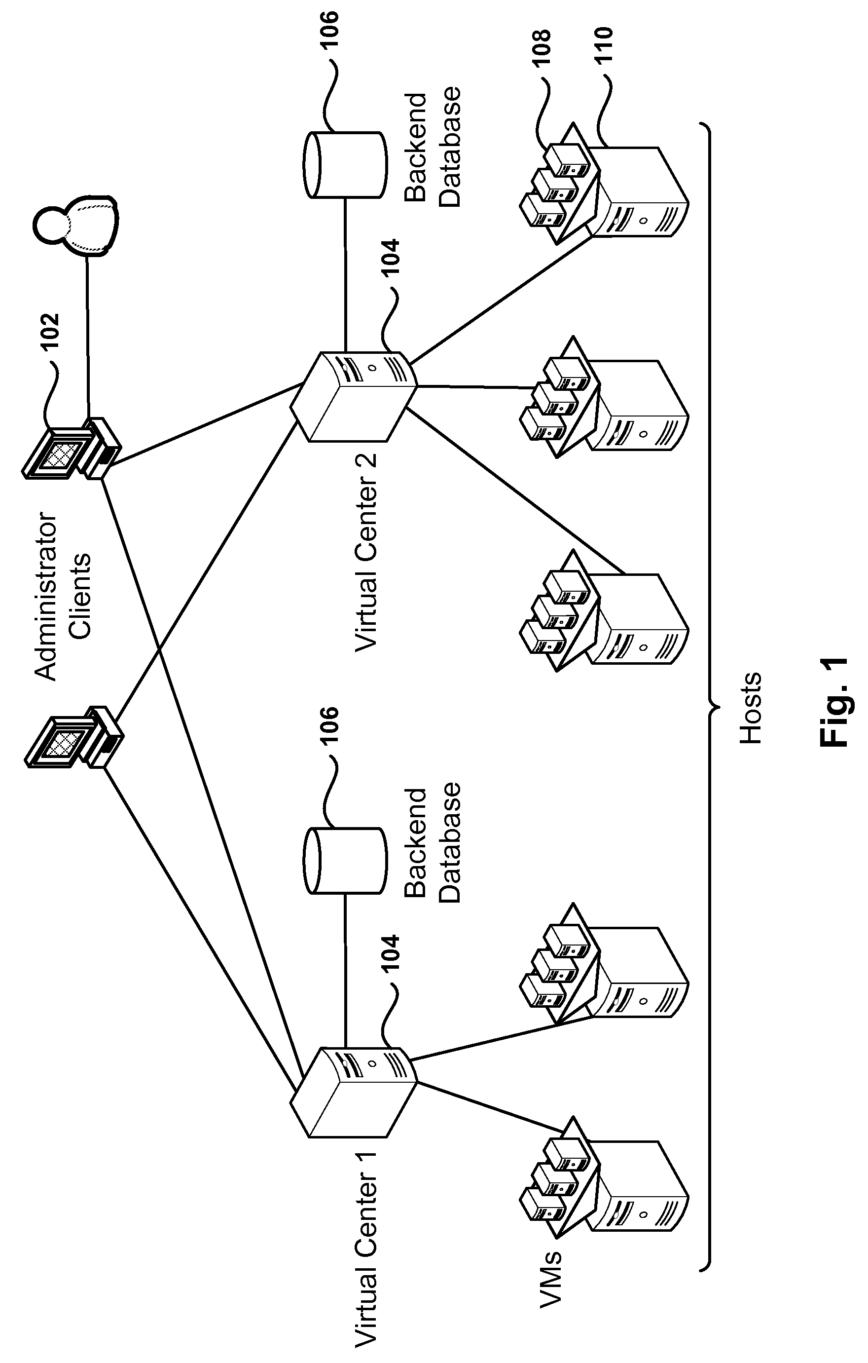 Method and system for managing tasks by dynamically scaling centralized virtual center in virtual infrastructure