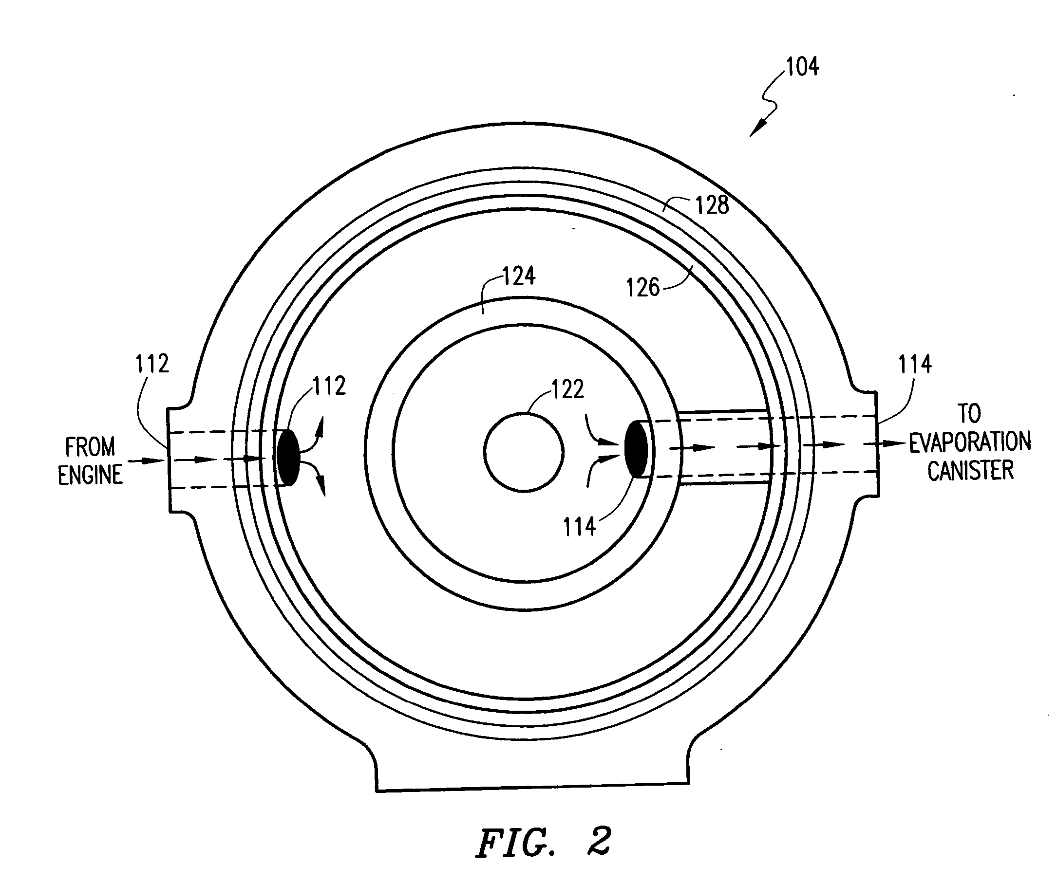 Method of and system for fluid purification