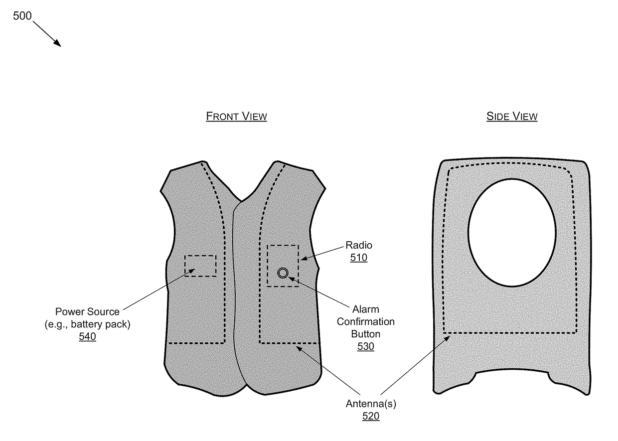 Safety vest for use in worker protection systems
