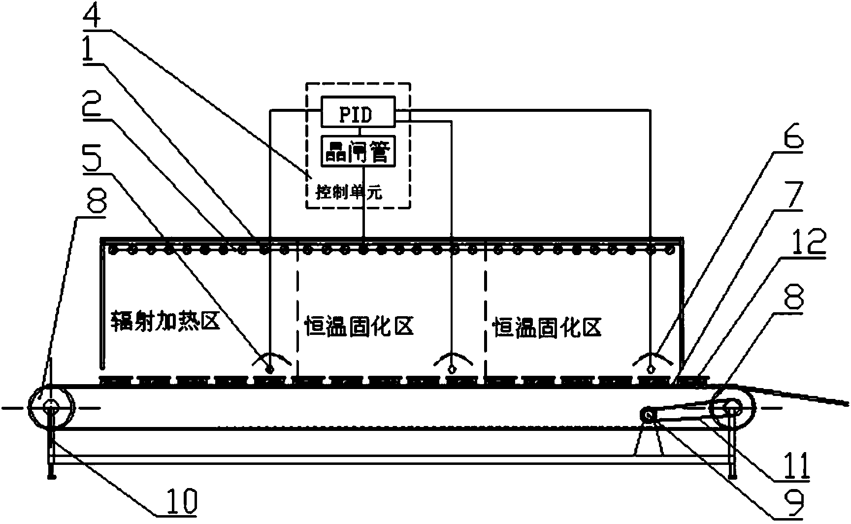High-infrared curing device and method for brake pad steel back