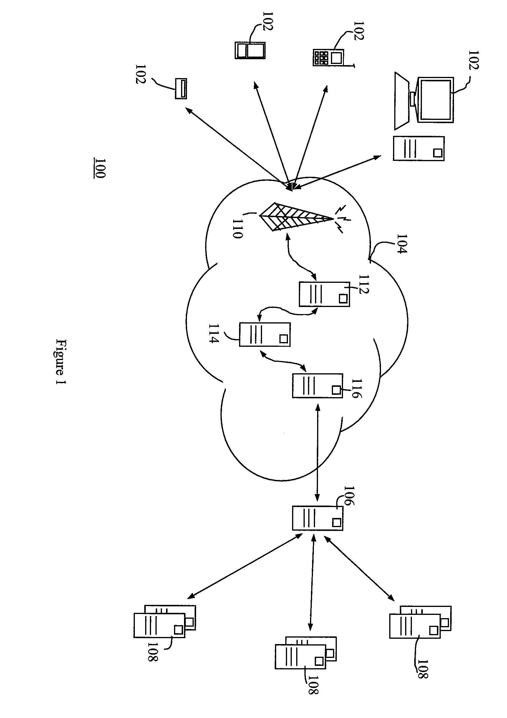 System and method for building mixed mode execution environment for component applications