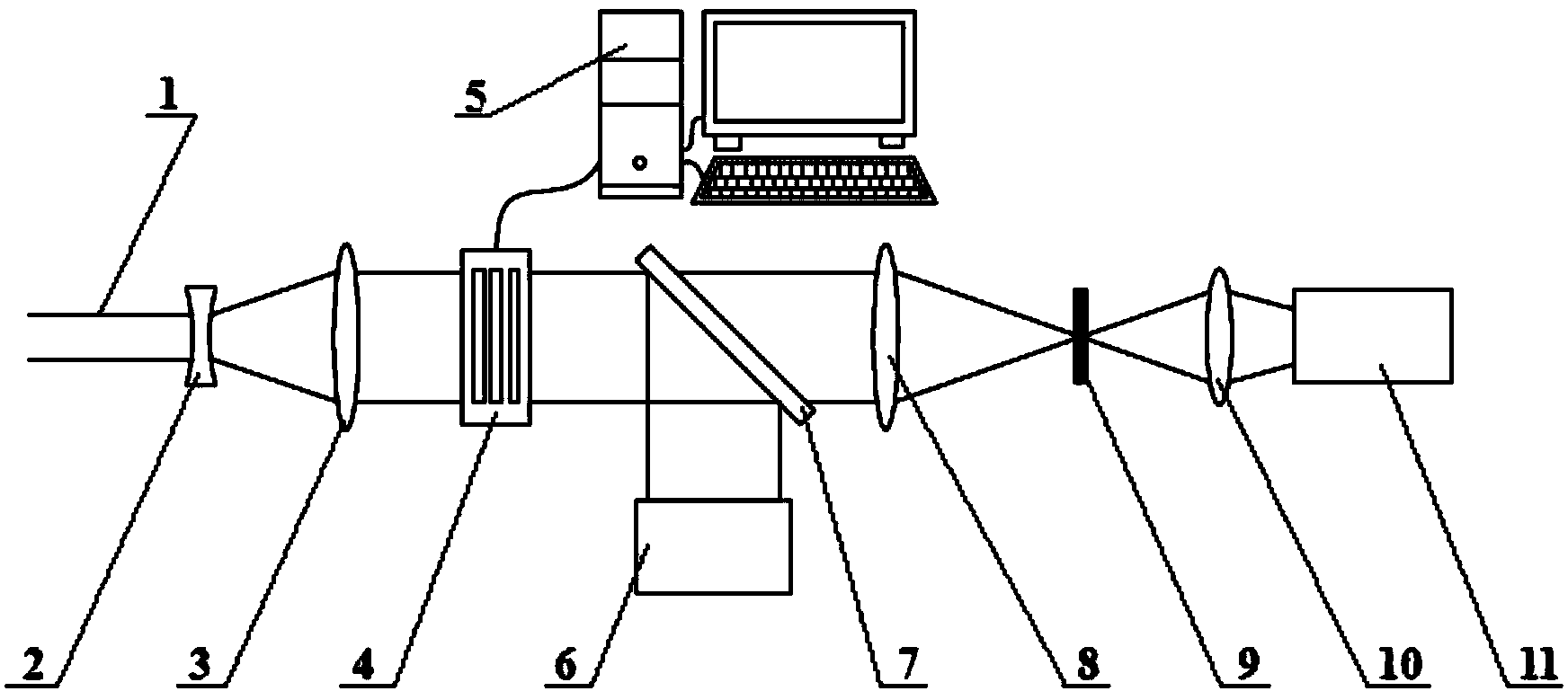 Optical limiter with small limiting threshold value