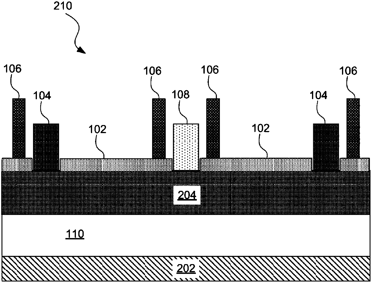 Improved epitaxial growth between gates