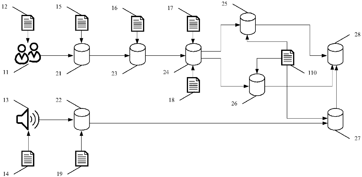 Target object monitoring method, device and system