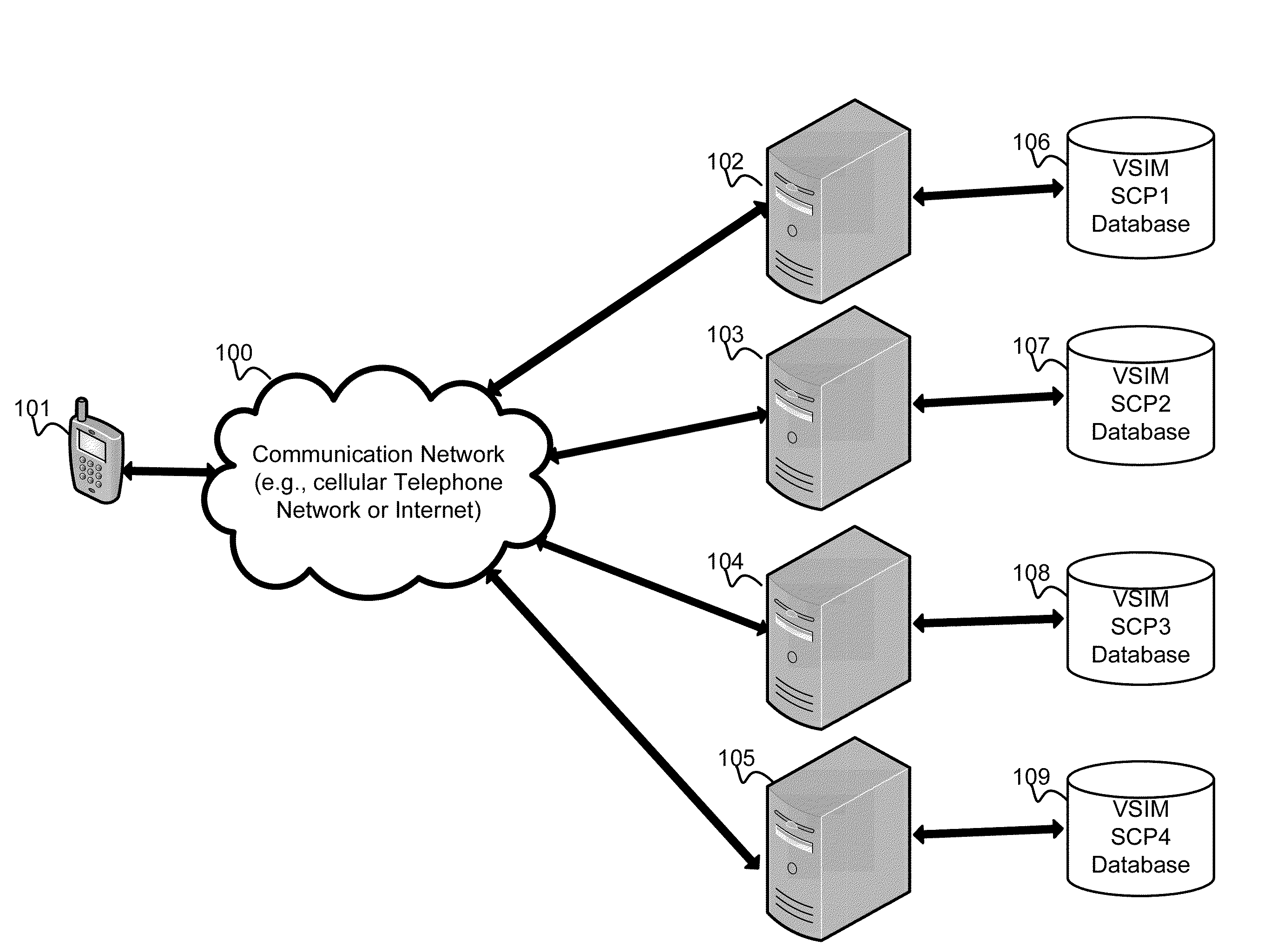 Method and apparatus for switching virtual sim service contracts when roaming