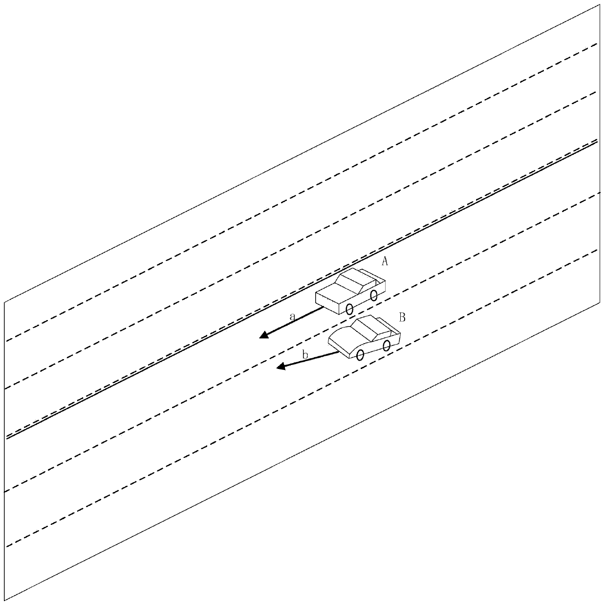 Unmanned equipment testing method and device based on interfering object track planning