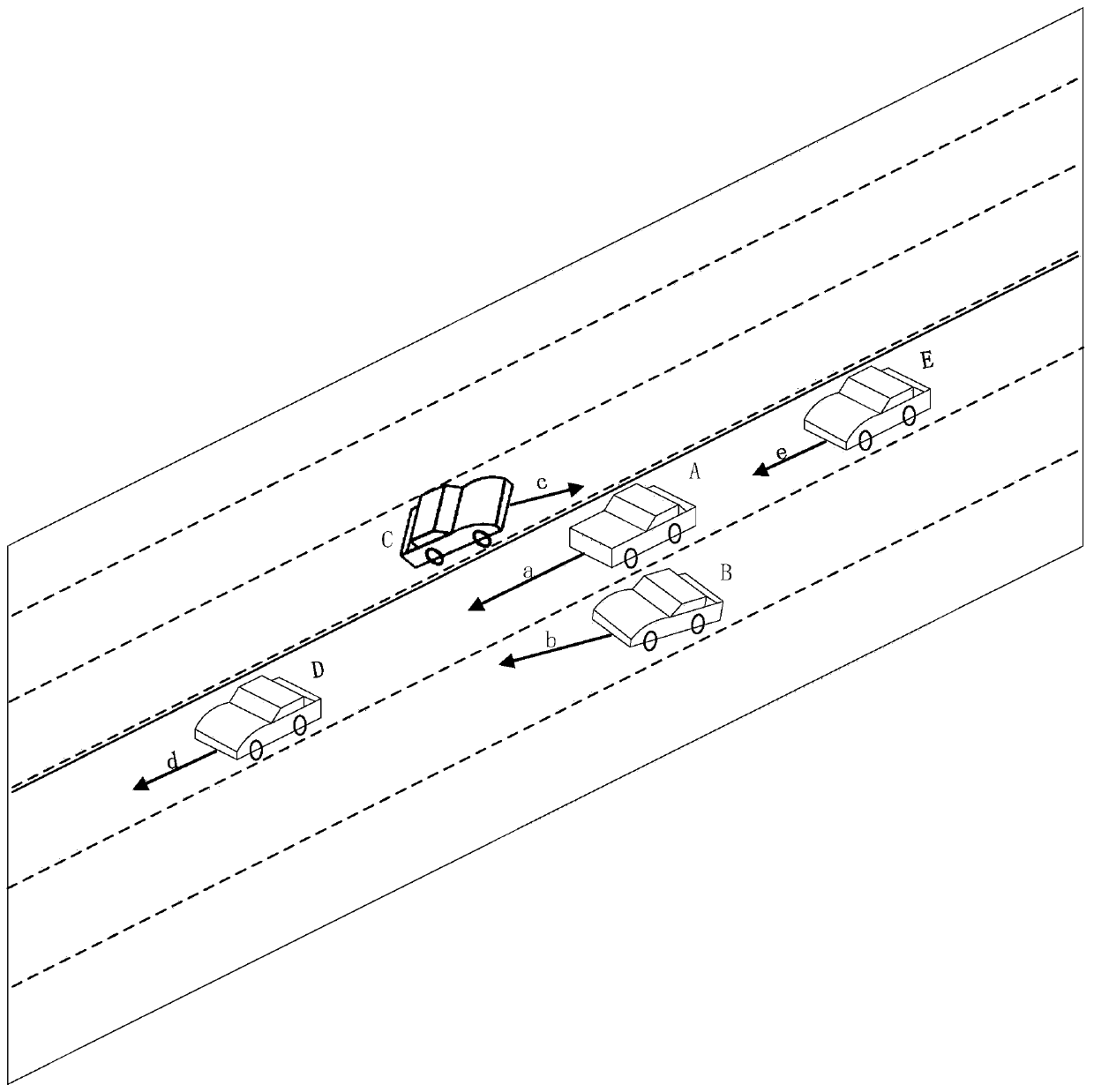 Unmanned equipment testing method and device based on interfering object track planning