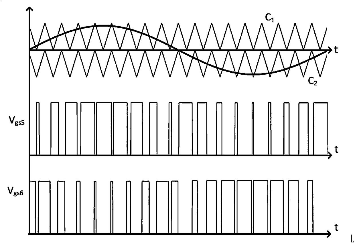 High-efficiency rectifier