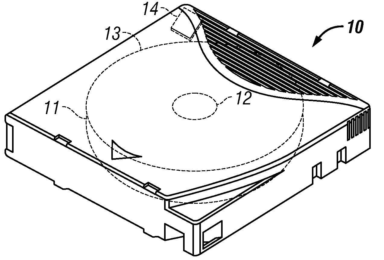 Data storage drive overwrite protection of non-worm cartridges