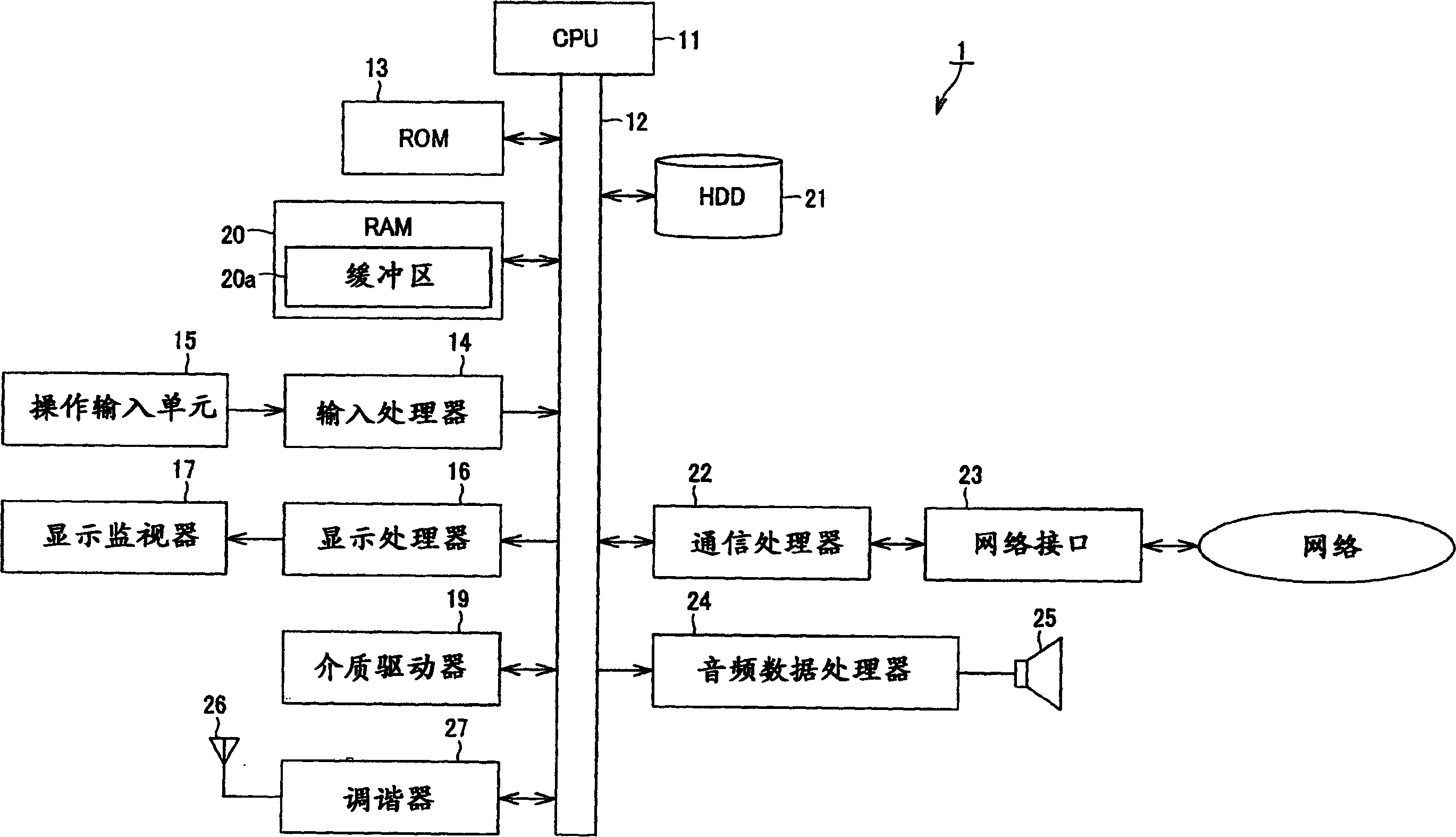 Information processing device and information processing method