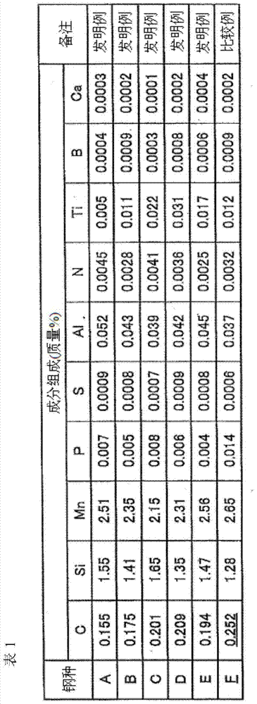High-strength cold-rolled steel sheet and method for manufacturing same