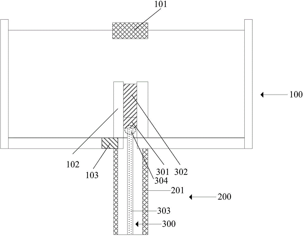 Smelting device