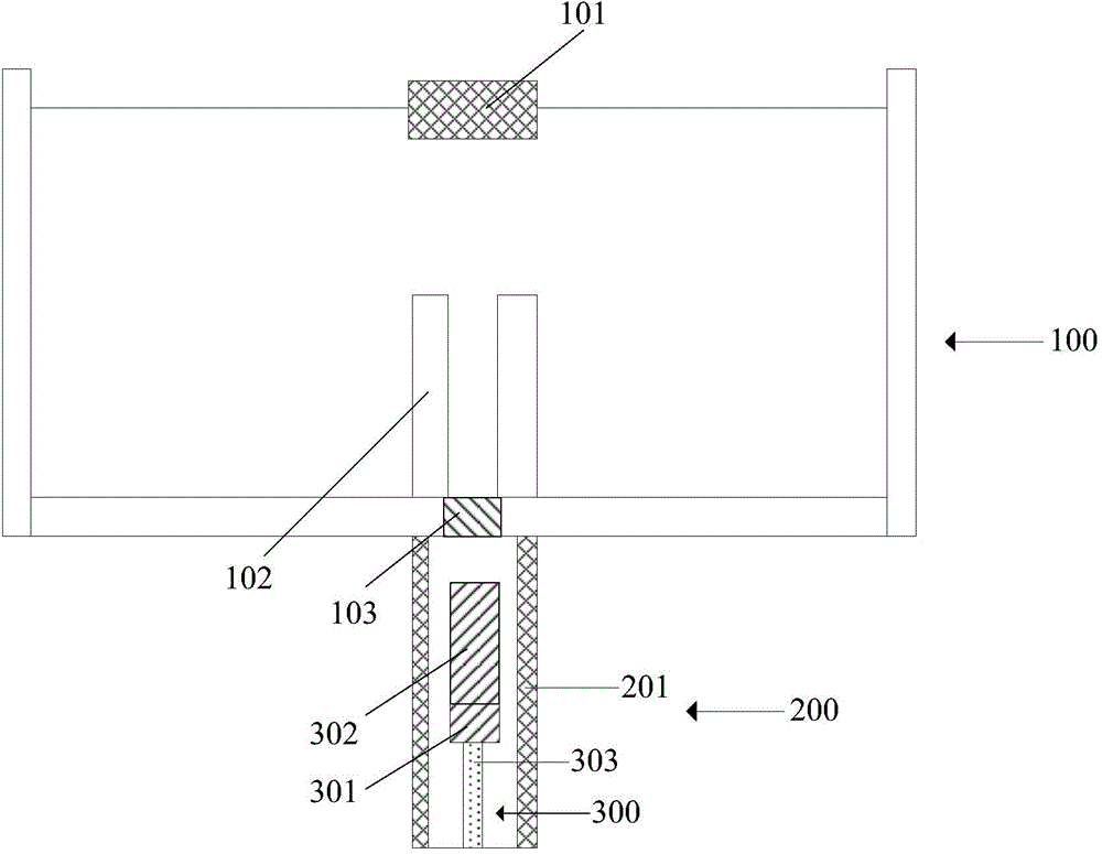 Smelting device