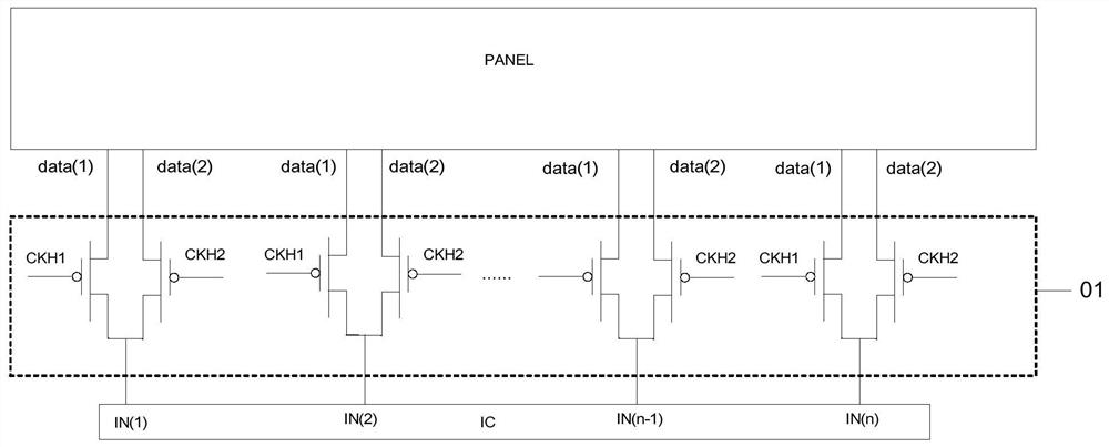 A display panel control method