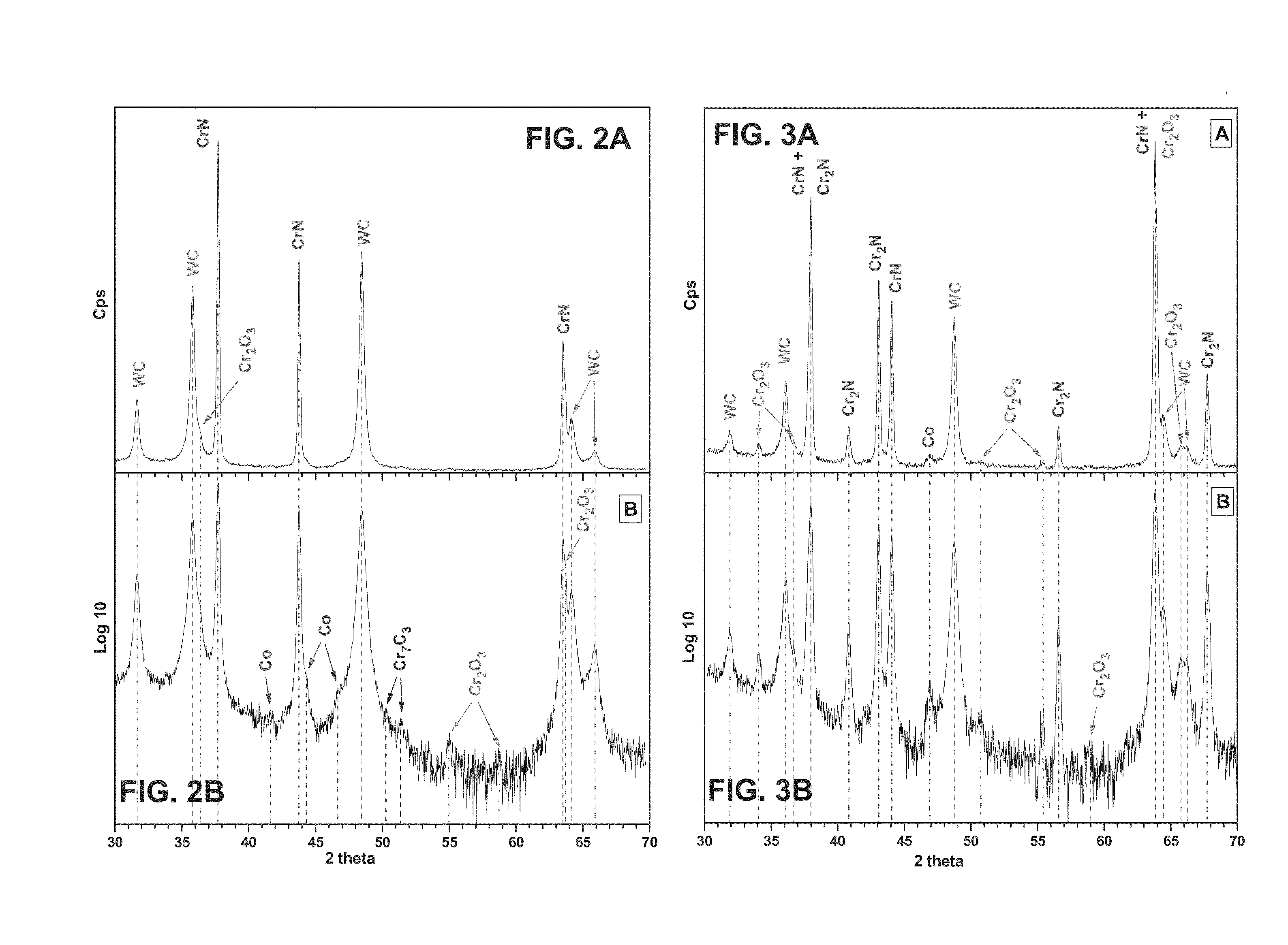 Diamond-coated substrates