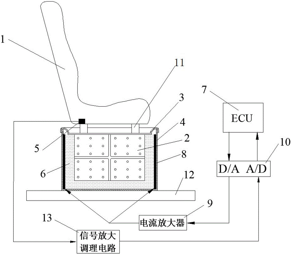 Vehicle, magnetorheological fluid type vehicle shock absorbing seat control device and method thereof