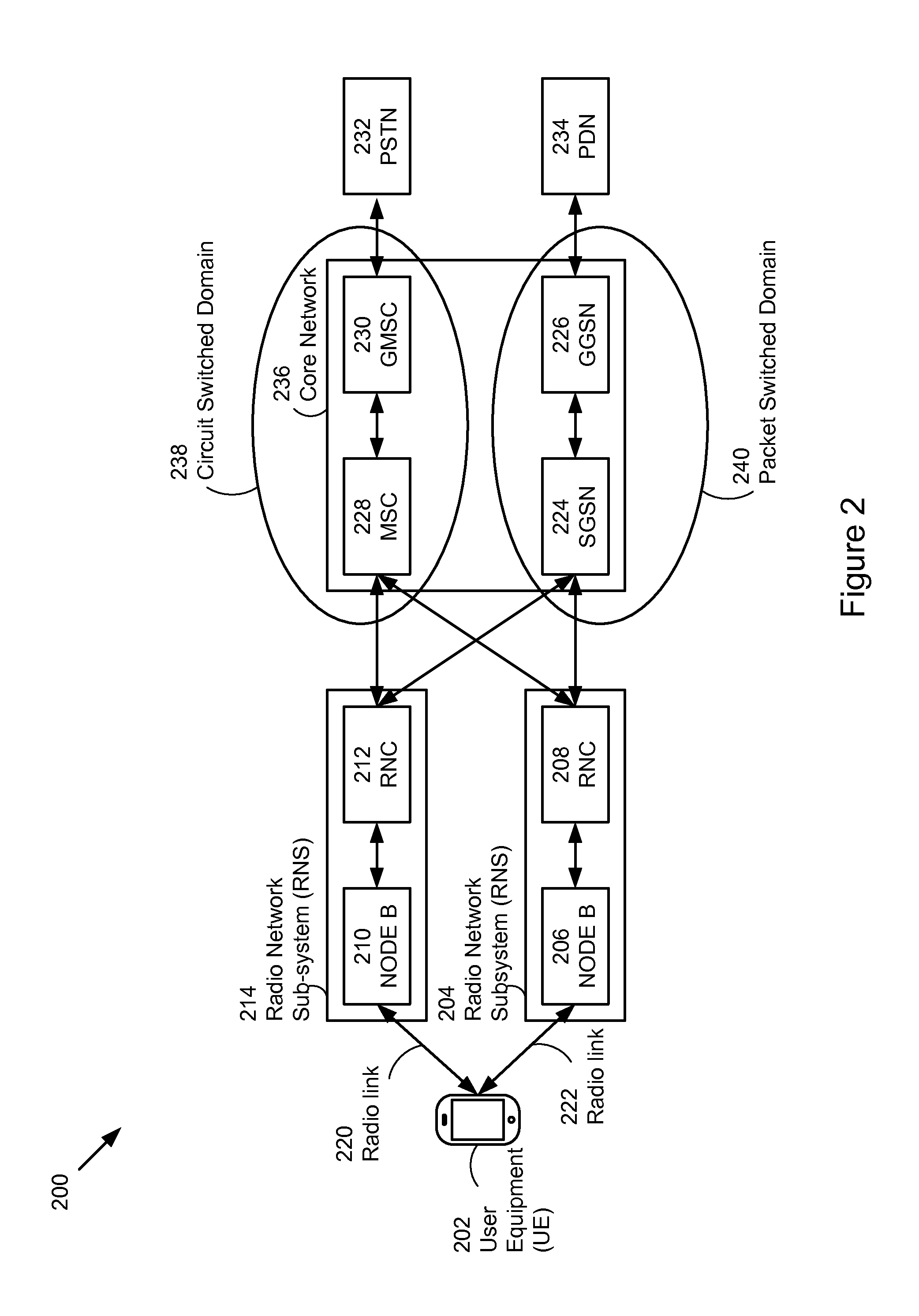 Method to control reconfiguration of multiple radio access bearers in a wireless device
