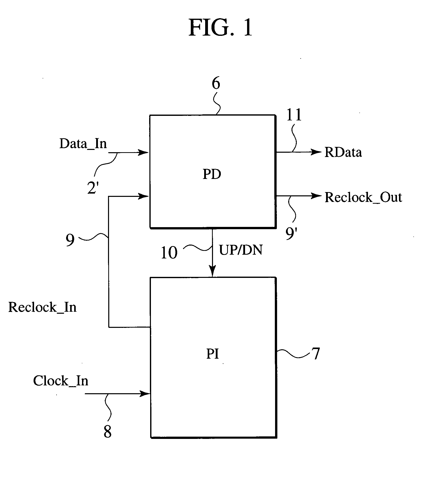 Phase interpolator and receiver